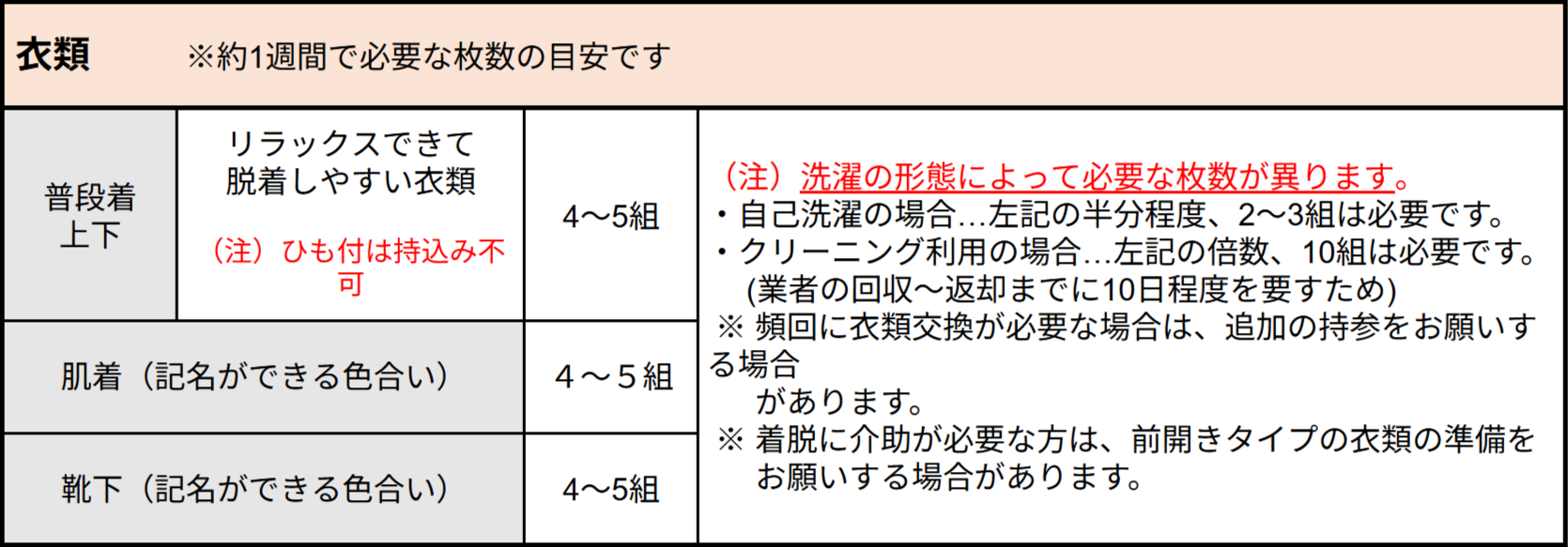 入院時の必需品