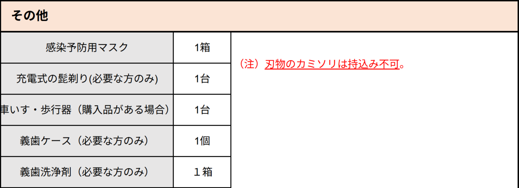 入院時の必需品