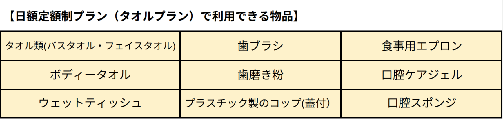 入院時の必需品