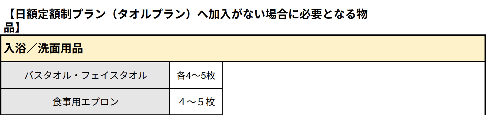 入院時の必需品