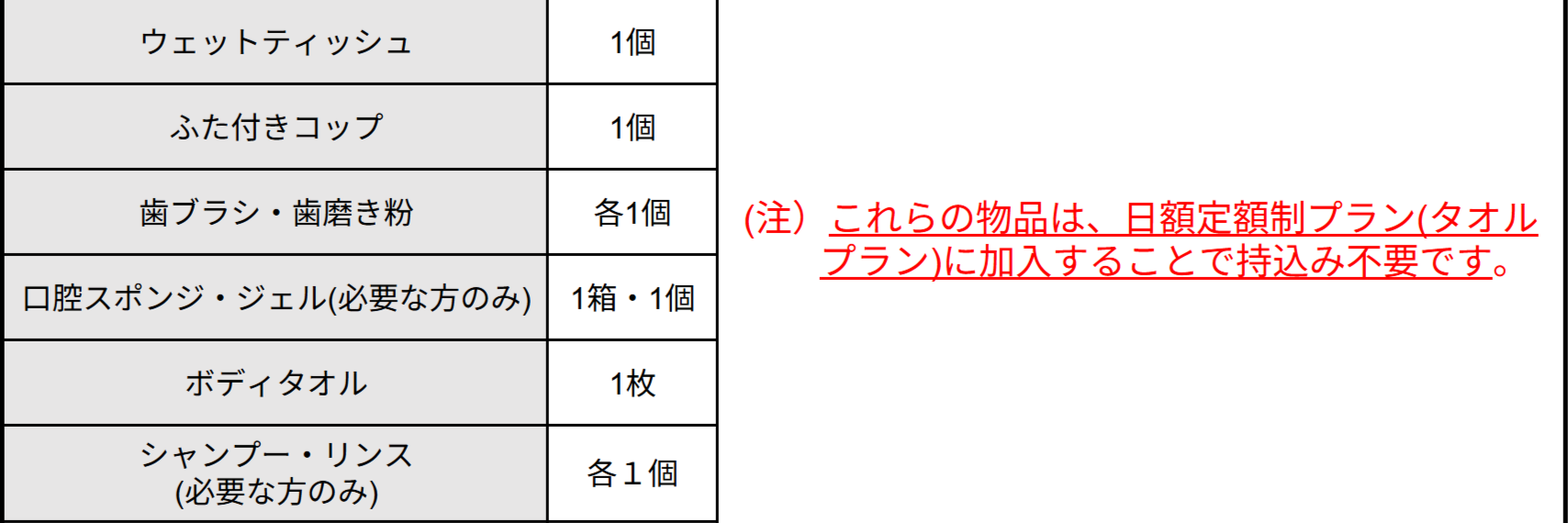 入院時の必需品